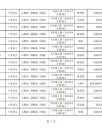 评奖的评的组词