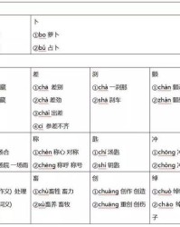 花为怎么组词