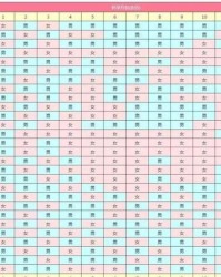 女娃男娃怎么组词呀