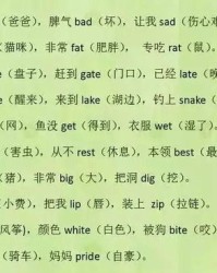的英文怎么组词