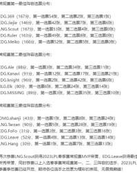 逮兔子的子怎么组词