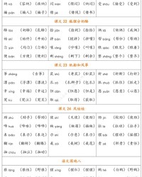 后组词
