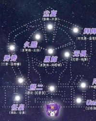 战将的战还可以怎么组词