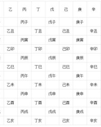 哦农历的农怎么组词