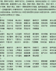 秩组词语(秩组词语和拼音)