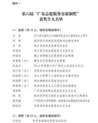 青怎么组词晴