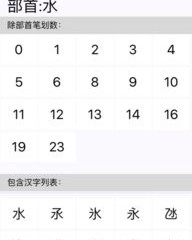 两万怎么组词
