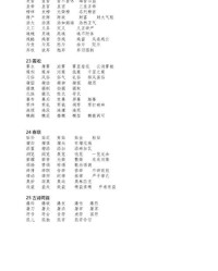 尸组词语(尽组词语)