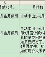 报表怎么组词啊