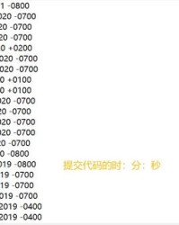 我的龟怎么组词啊