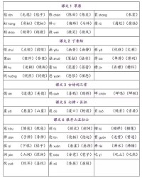 怎么组词速