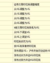 税是怎么组词