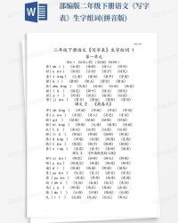 原子的组词怎么写