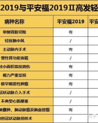 平安的平怎么组词