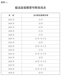 延怎么组词延迟的延