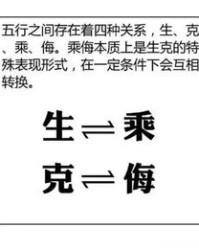 阴阳阴阳阴阳阴怎么组词