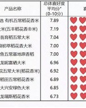 出壮壮怎么组词