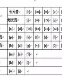 杪字音节怎么读和组词