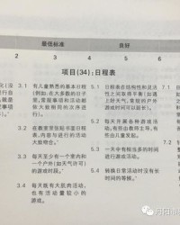 幼儿园的幼怎么组词
