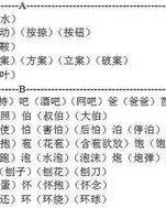 蚂蚁的蚁减偏旁怎么组词