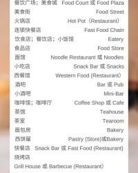 餐厅的餐怎么组词拼音