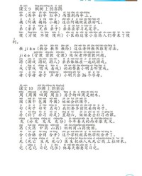 组词集聚