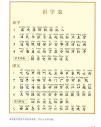 场景歌全部的组词怎么写