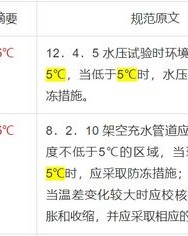 度规则的则怎么组词