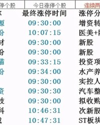 板富组词