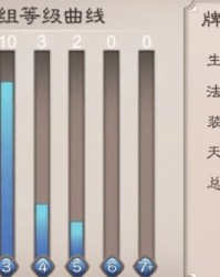 尊怎么组词是