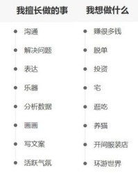 船舱的舱组词怎么写