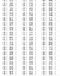 关于组词仐的信息
