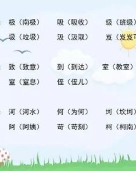 尞加偏旁组词