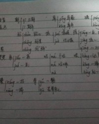 当多音字组词和拼音怎么写