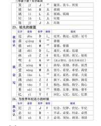 栽怎么组词组部首