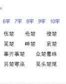 人怎么组词结构