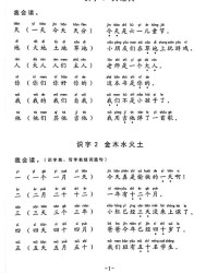 茸组词怎么读