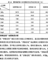 昔的组词
