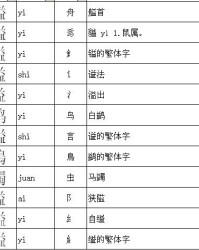益怎么组词