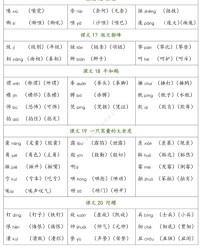 洪组词怎么扩