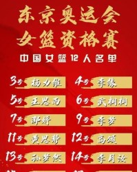 篮球的篮怎么样组词