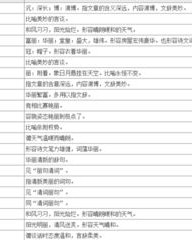 丽四字怎么组词