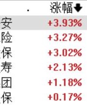 大弹怎么组词