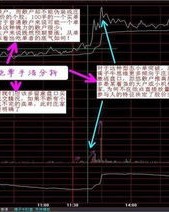 赚钱的赚怎么组词赚钱