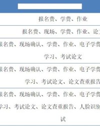 越升越高的升怎么组词