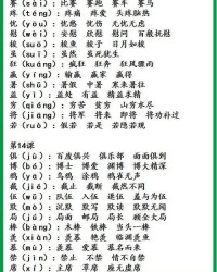 端能怎么组词