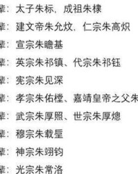 碧成朱看怎么组词