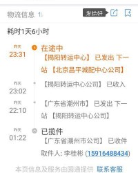 货物的货该怎么组词