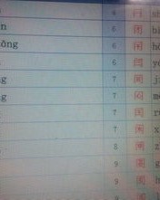 我们那个门怎么组词