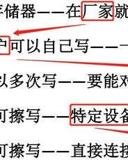 机器的器怎么组词